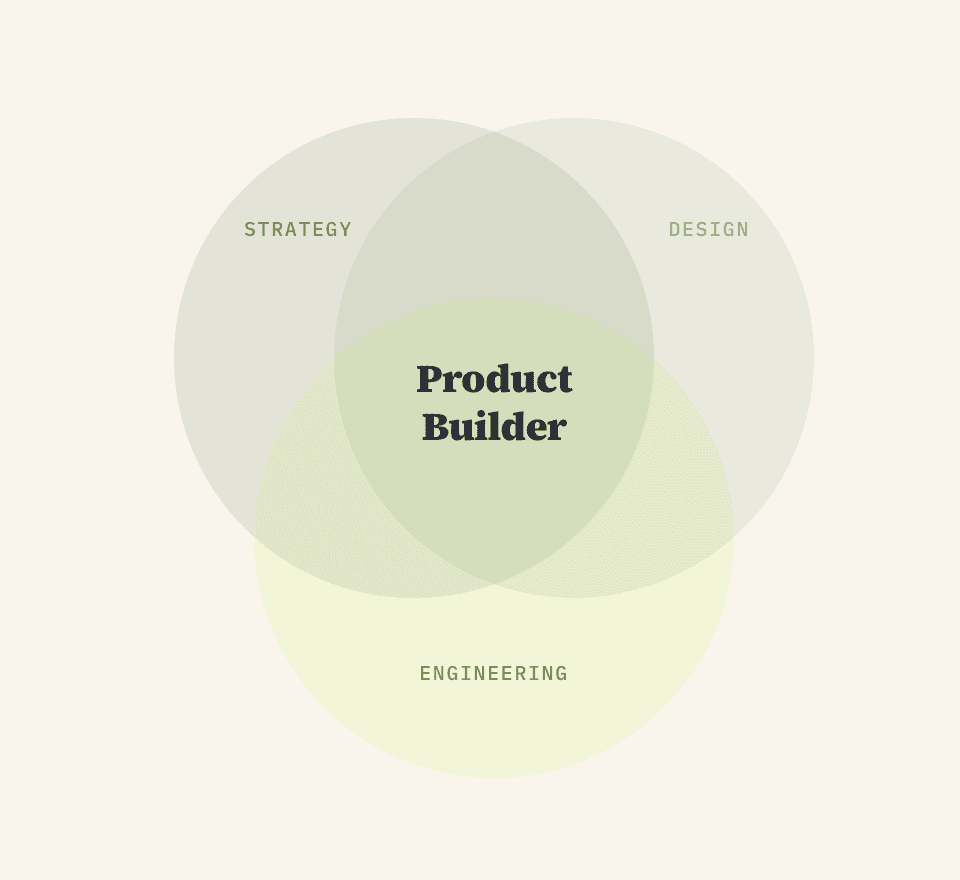 Product Builders Club